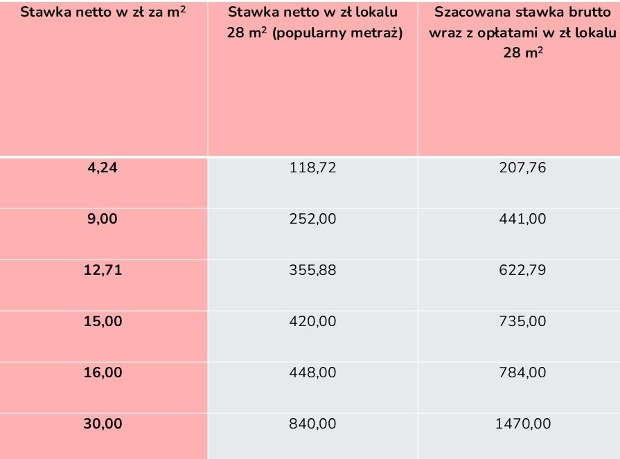 ingart.pl